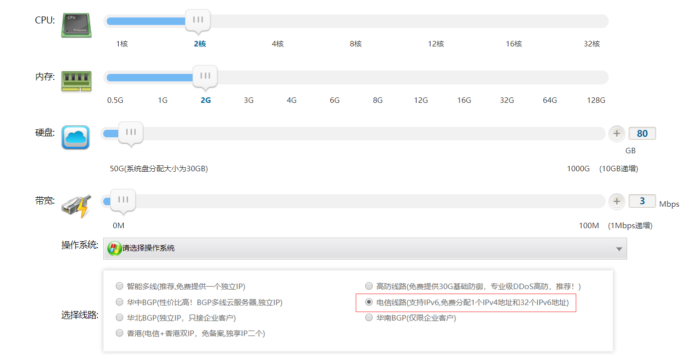 IPv6Ʒ
